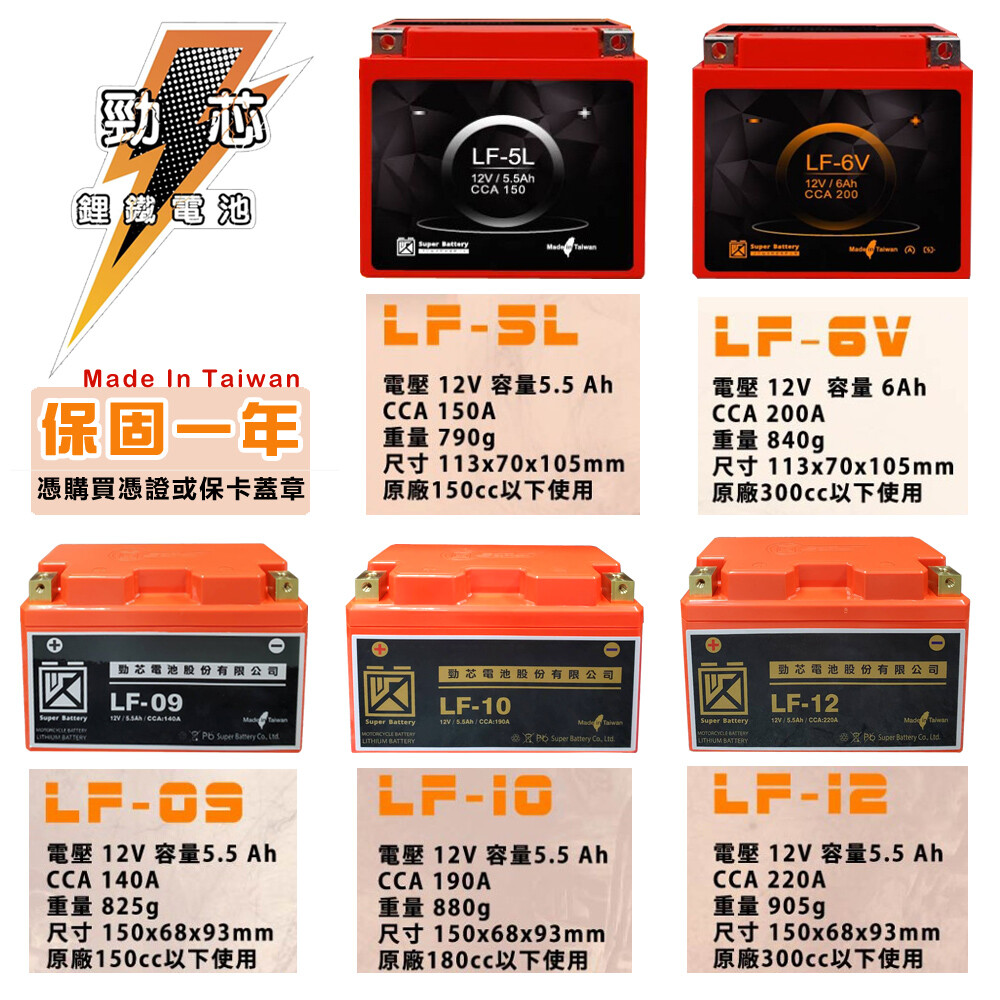 Super Battery 勁芯 機車專用鋰鐵電池10號 Lf 10 生活市集