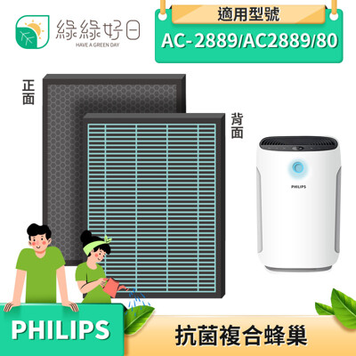 綠綠好日 複合型 抗菌 蜂巢顆粒 濾芯 濾網 適 Philips 飛利浦 AC2889 FY2422 (10折)