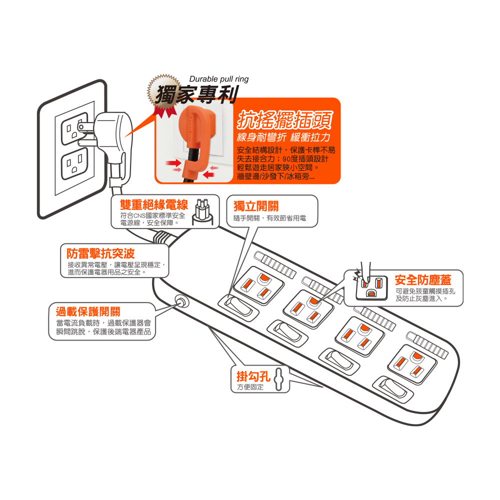 群加 4開4插滑蓋防塵防雷擊延長線-黑色-TS4DC412-1.2m-掛勾孔設計-防火材質 迅睿生活