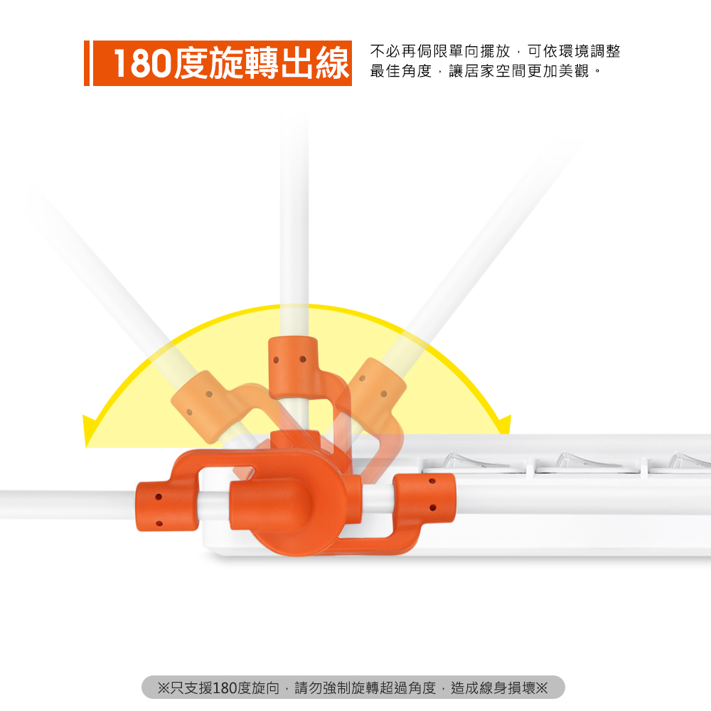 群加 2P+3P 4開8插2埠USB防雷擊抗搖擺延長線-1.8m-TR829018-防火材質