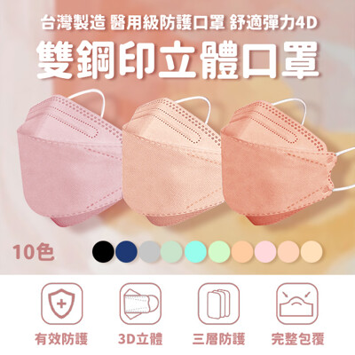【防疫用品】大成醫療級『雙鋼印』3D立體口罩 (8.5折)