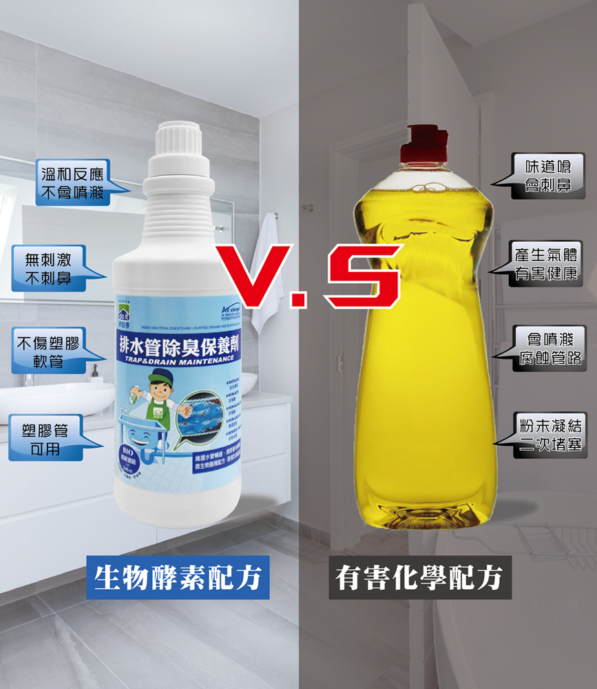 多益得All clean排水管除臭保養劑3785ml