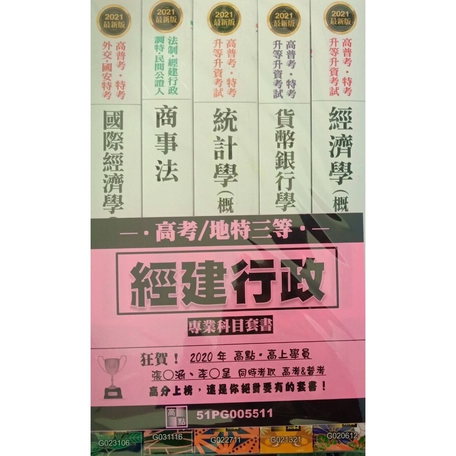 高普考 地方特考經建行政考試科目工作內容 投考組合及錄取率 經建行政歷屆試題下載 嘉義學儒國營補習 嘉義學儒公職補習班