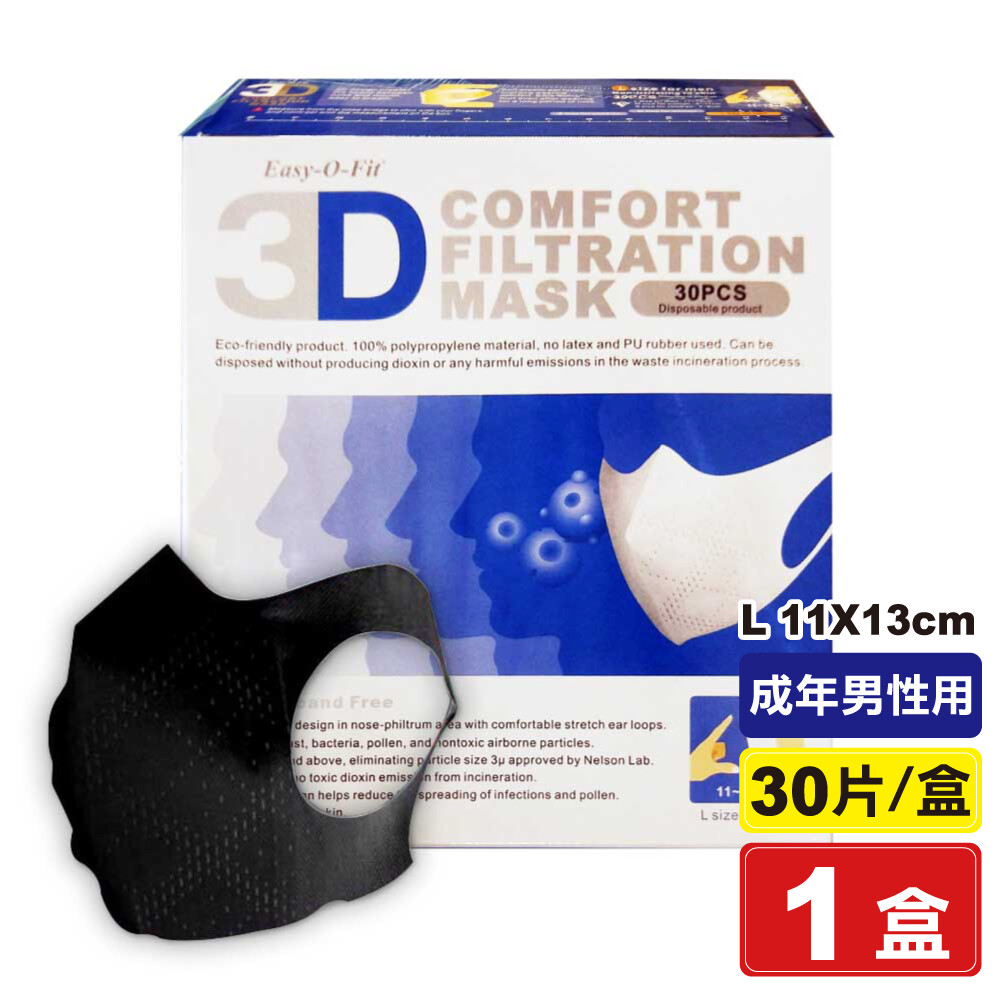 成年男性用，30片/盒。