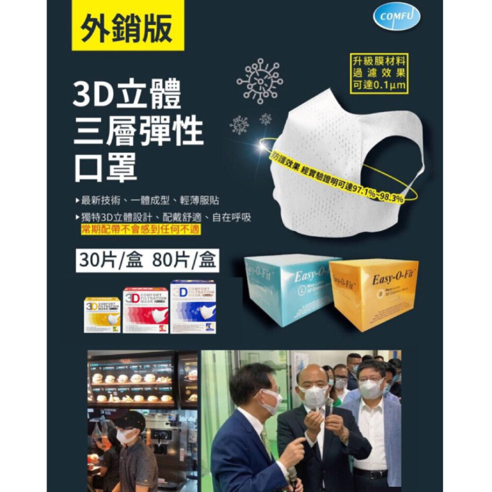 外銷版，升級膜材料，過濾效果，可達0.1um，3D立體，三層彈性，防護效果經實驗證明可達971%98.30，ト最新技術、一體成型、 輕薄服貼，獨特3D立體設計、配戴舒適、自在呼吸，常期配帶不會感到任何不適，30片/盒80片/盒。