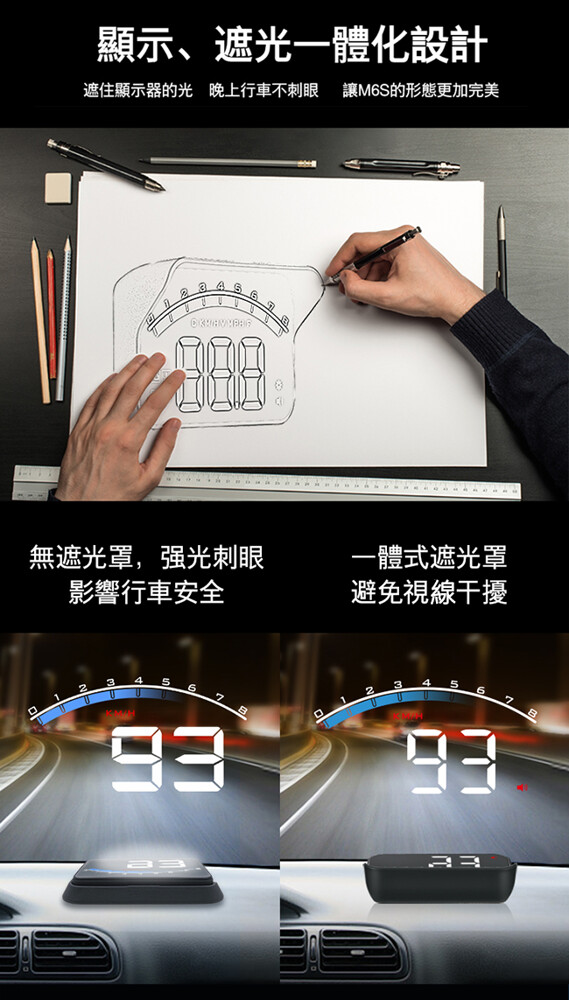 FLYone M6S ????3.5?HUD OBD2???????? - ????