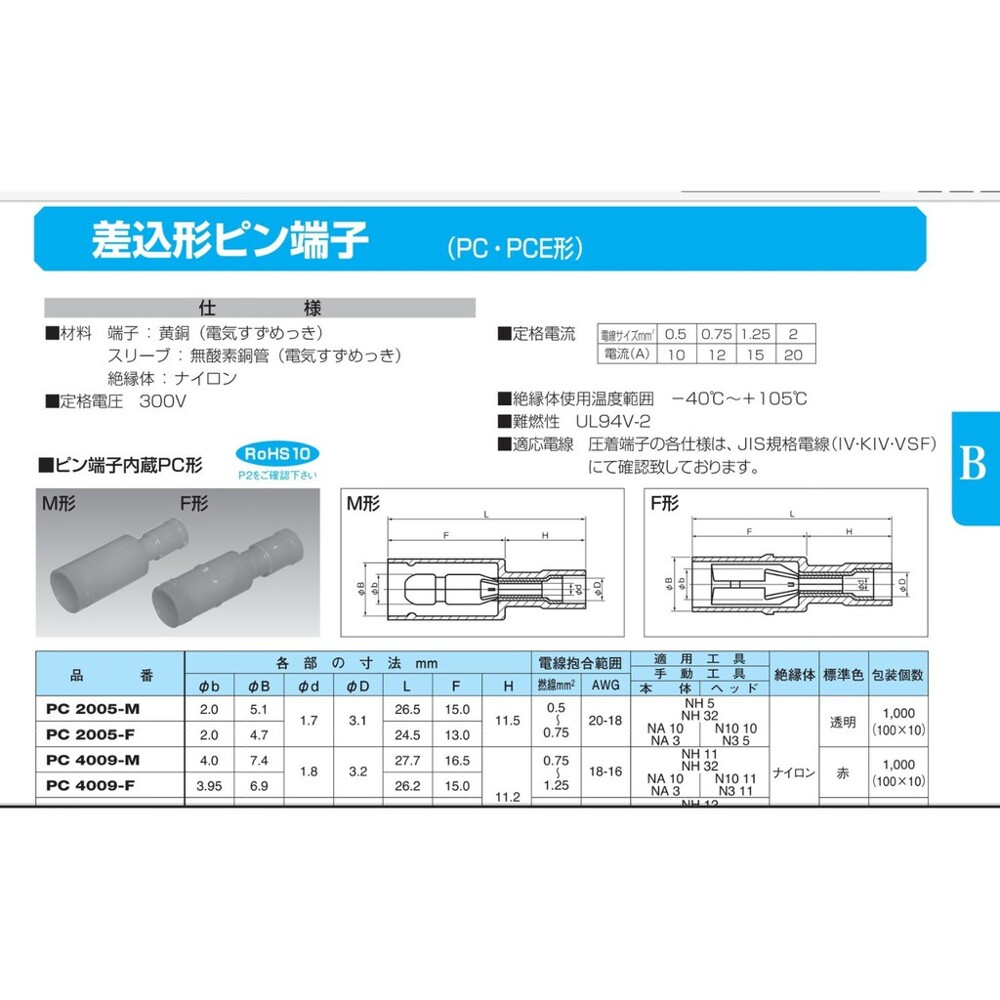 日本pc 05 M 子彈型公端子透明10pcs 拍 生活市集