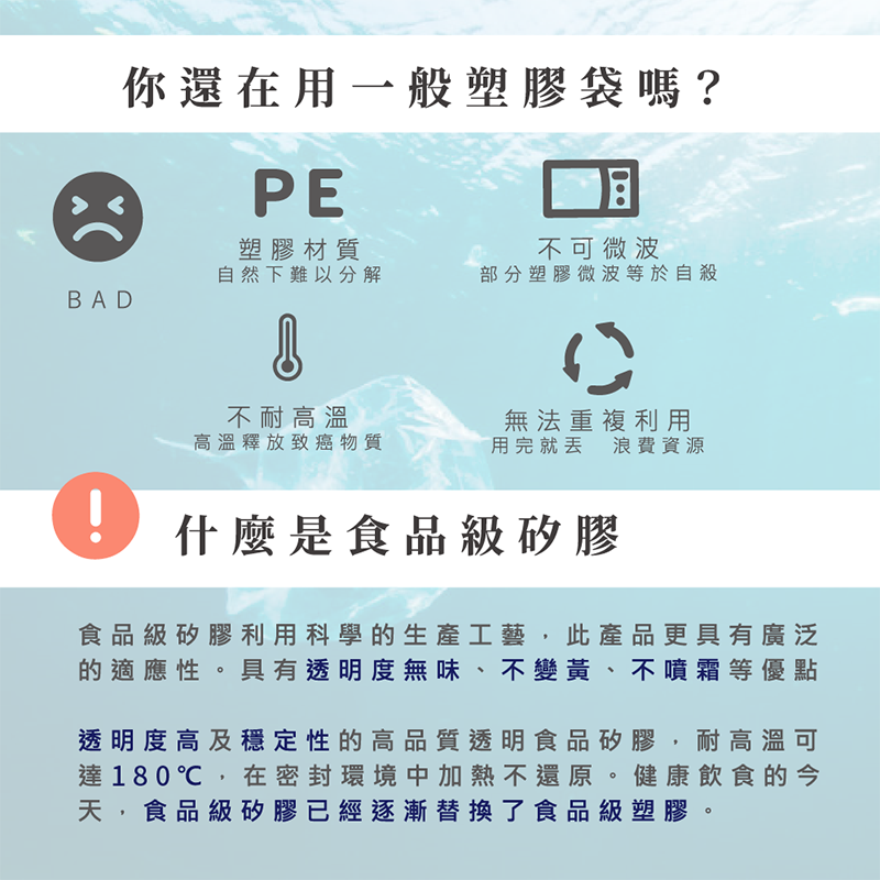 現貨 矽膠保鮮袋1500ml 可微波加熱密封保鮮袋環保收納袋食品密封袋食物袋廚房收納 生活市集