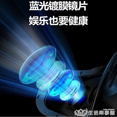 vr眼鏡虛擬現實v r眼睛大屏手機專用華為vivo小米oppo三d盒子7.2 - 眼鏡 遙控 耳機 (4.3折)