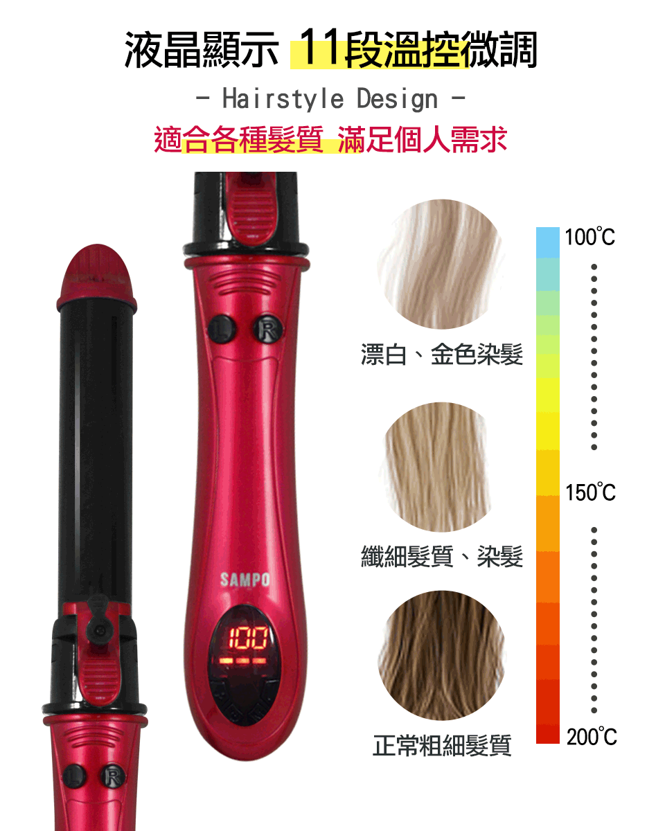 液晶顯示11段溫控微調，適合各種髮質 滿足個人需求，100°C，漂白、金色染髮，150°C，纖細髮質、染髮，1Uㄩ，200°C，正常粗細髮質。