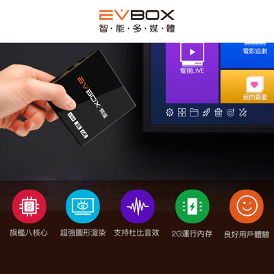 【送無線滑鼠】 EVBOX 3R 易播 電視盒 (2G+16G) 高規版 機上盒 (7.7折)
