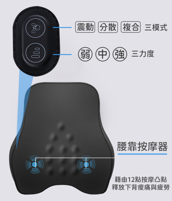 【USB震動靠墊🔥】USB震動靠墊 車用靠墊 震動靠墊 汽車靠墊 震動 12D靠墊 三檔