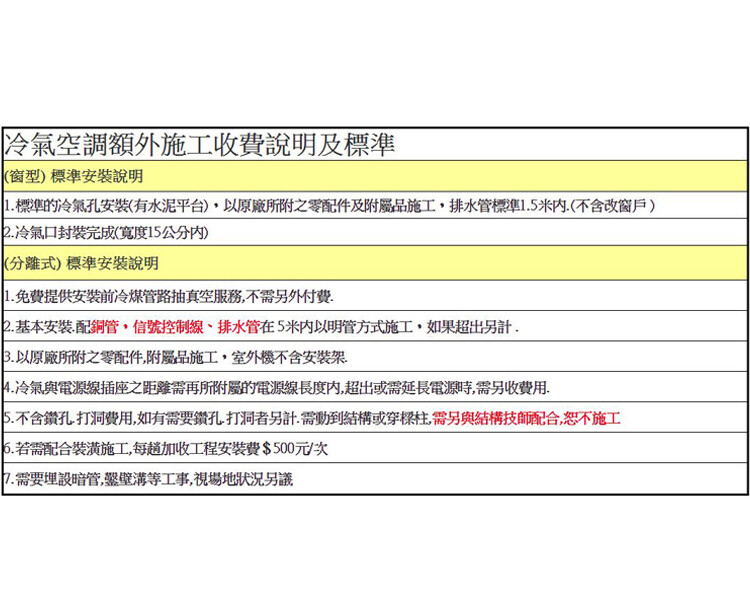 Sanlux台灣三洋4 6坪窗型右吹變頻冷氣sa R28ve 含基本安裝 舊機回收 松果購物
