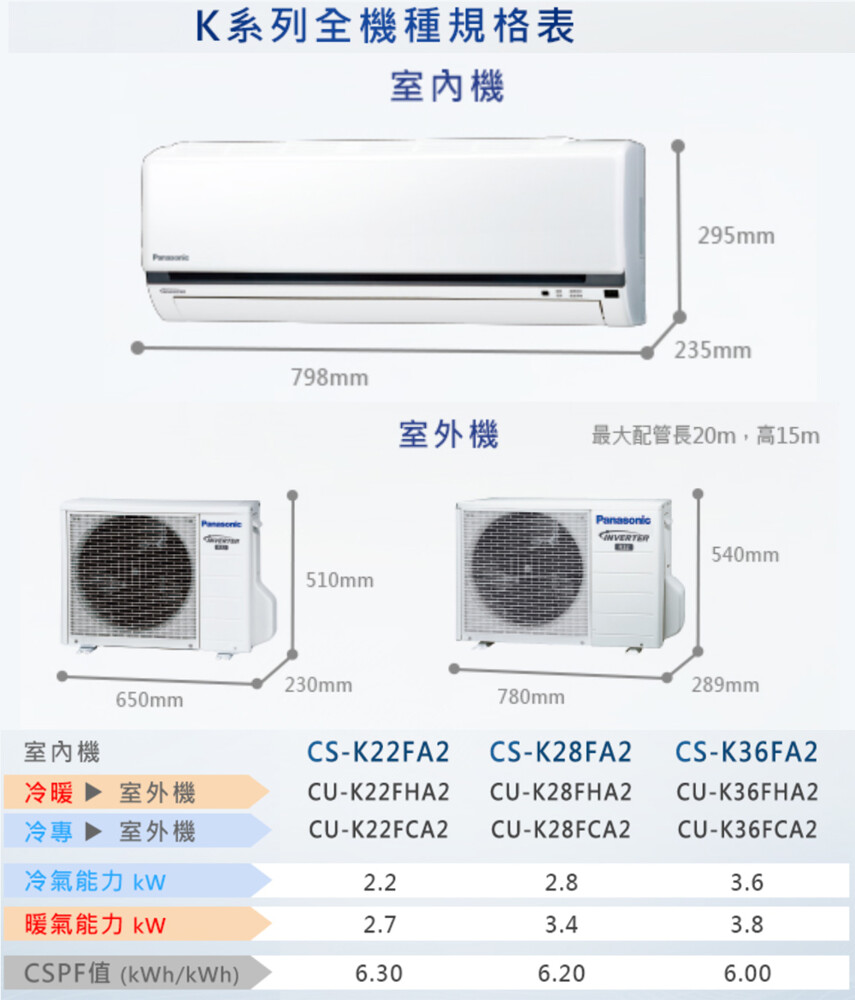 國際牌2-3坪一級變頻冷專分離式冷氣CS-K22FA2+CU-K22FCA2(電壓220V