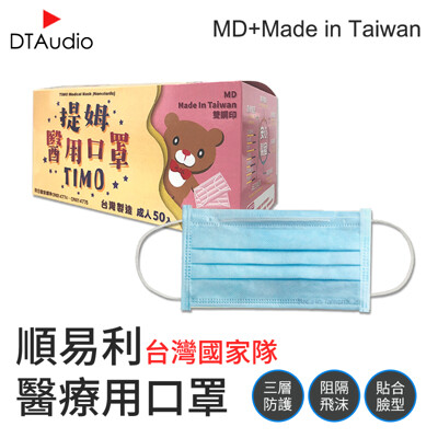 順易利醫療口罩 口罩國家隊 雙鋼印 台灣製造 醫療口罩 醫用口罩 透氣口罩 平面口罩 50入/盒 (3折)