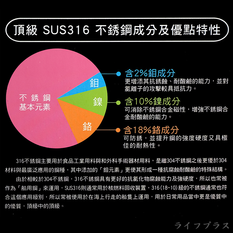 【一品川流】賓利316不鏽鋼調理提鍋-23cm