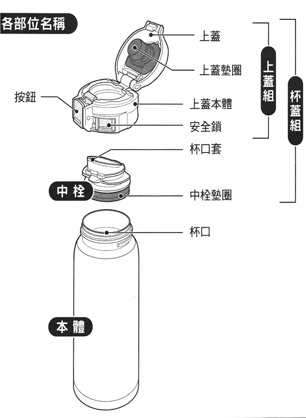 【象印】超輕量彈蓋式保溫杯-SM-SA48-480ml