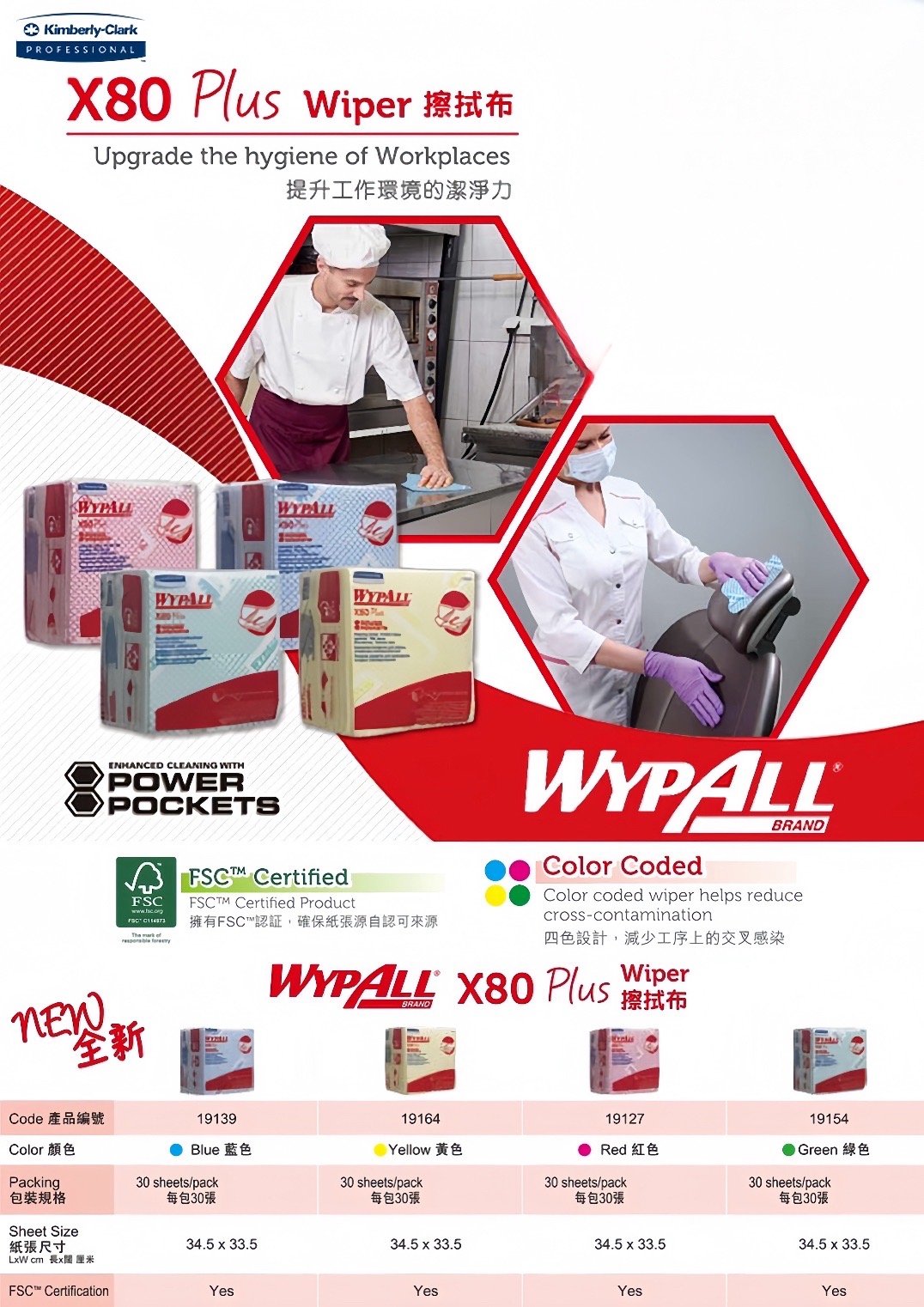 WypAll® X80 Plus 摺疊式擦拭布(30條x8包) #8包必須選相同顏色(採預購制)