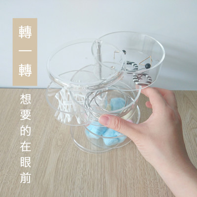 【目喜生活】旋轉飾品小物收納盒(4層收納) (7.8折)