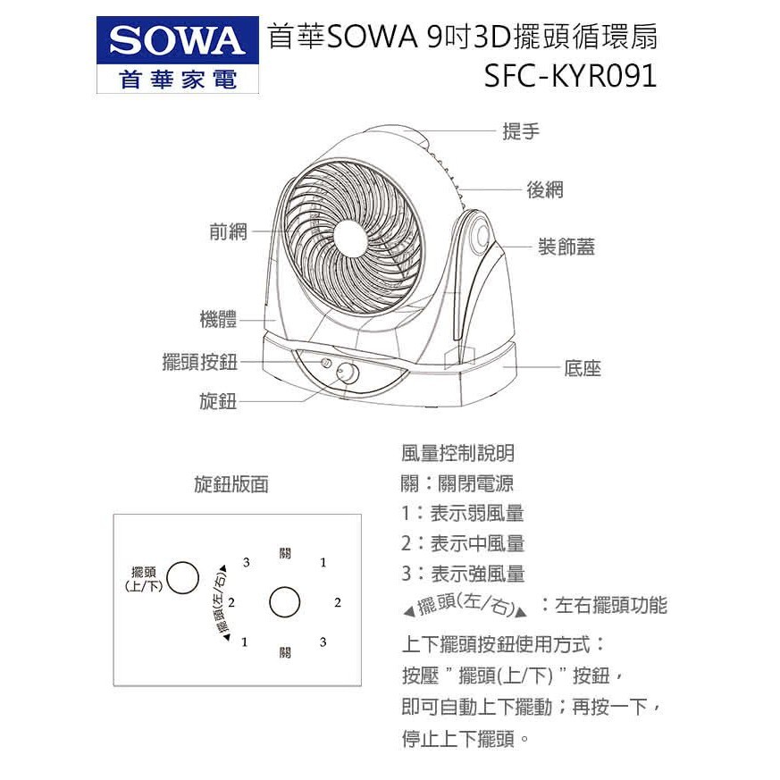 家電王 Sowa 首華9吋3d擺頭循環扇加強空氣循環sfc Kyr091 對流扇電風扇 生活市集