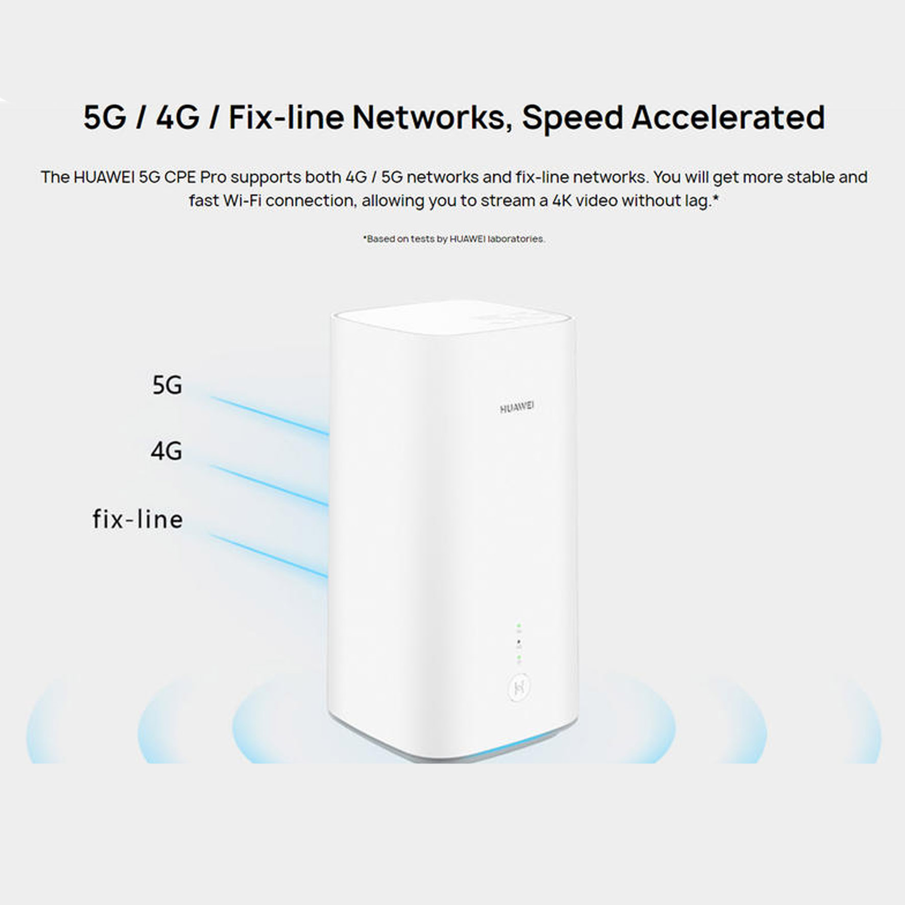 華為5G CPE PRO H112-370 Wifi分享器無線網絡卡路由器