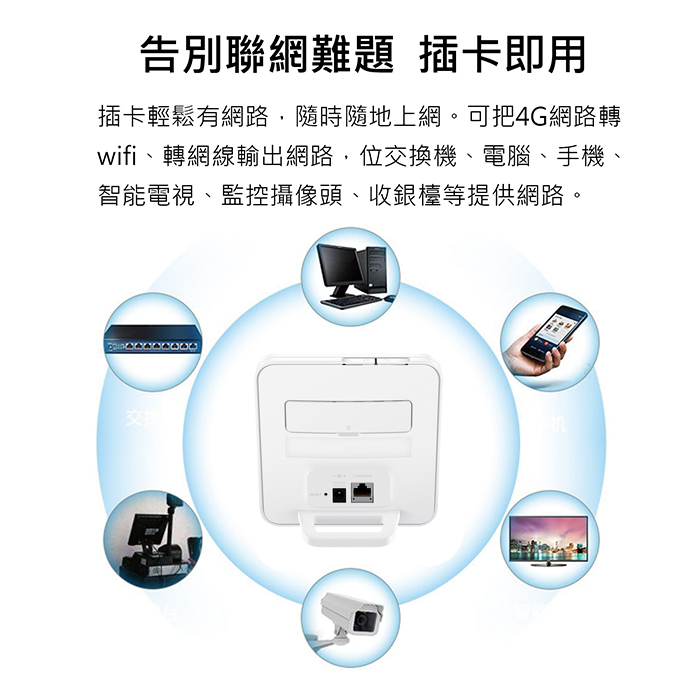 華為B312-926 4G LTE Cat4 SIM卡Wifi分享器無線網絡卡路由器