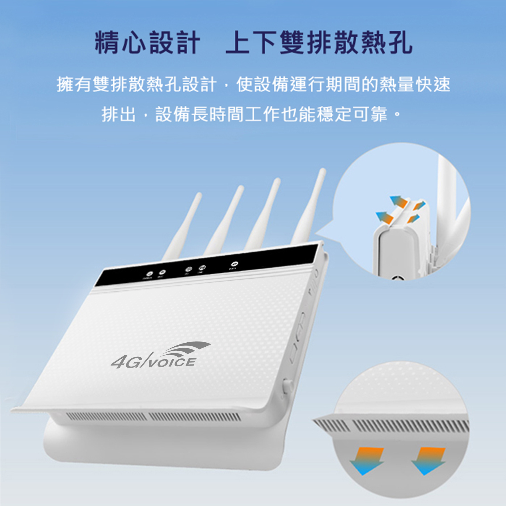 【全頻】CPE LT289 4天線 4G LTE SIM卡Wifi分享器無線網絡卡路由器