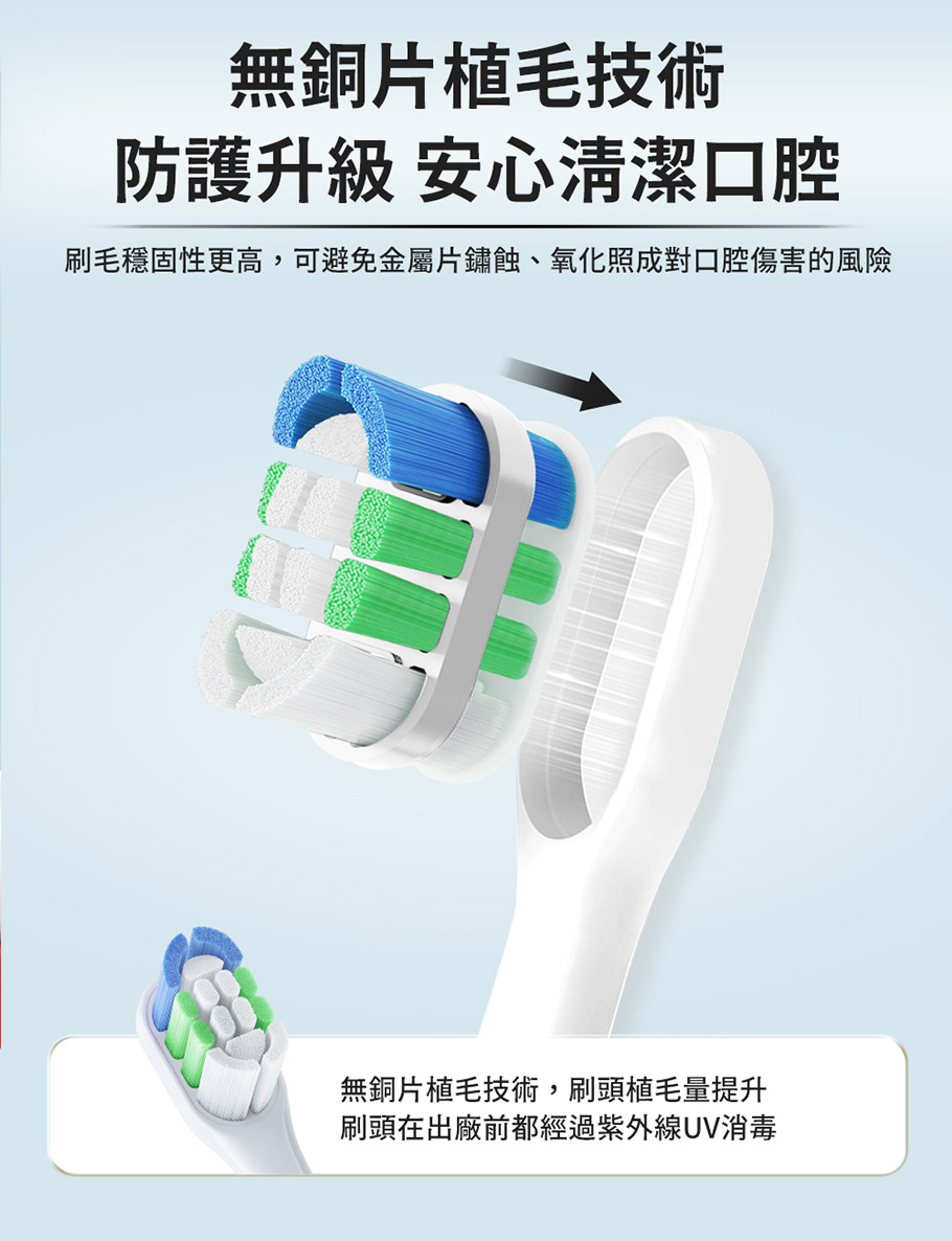 【G-PLUS】 GP刷豹 音波電動牙刷(ET-A003S)超長待機 IPX7防水 5種刷牙模式