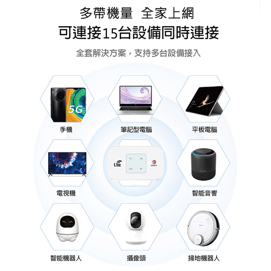 ZONCH E170 Ultra 4G LTE SIM卡Wifi分享器無線網絡卡路由器 大電量