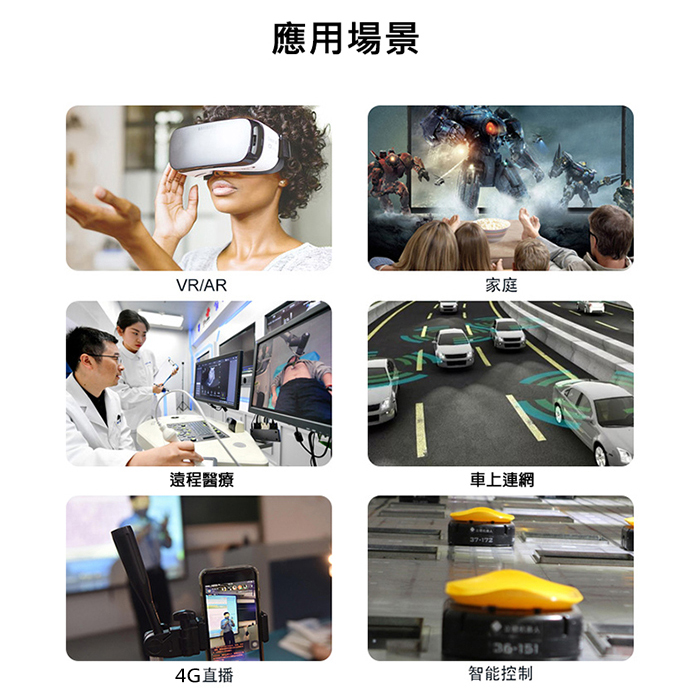 【全頻】ZONCH B620 4G+5G SIM LTE WIFI分享器無線網絡卡路由器 4天線