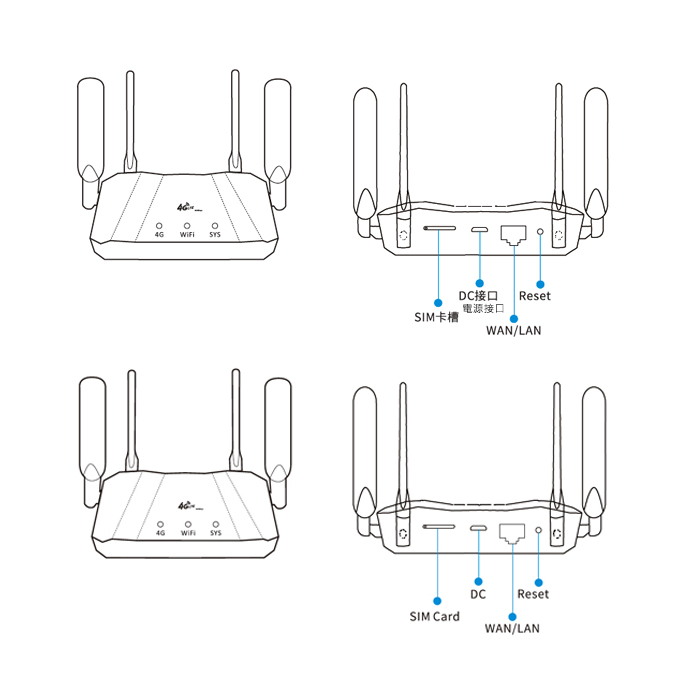 CPE 4G B818 SIM卡 Wifi分享器無線網絡卡路由器 4根天線 最高300M