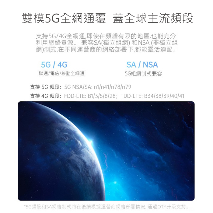 【5G全頻段】OPPO 5G CPE T1a SIM卡Wifi分享器無線網絡卡路由器