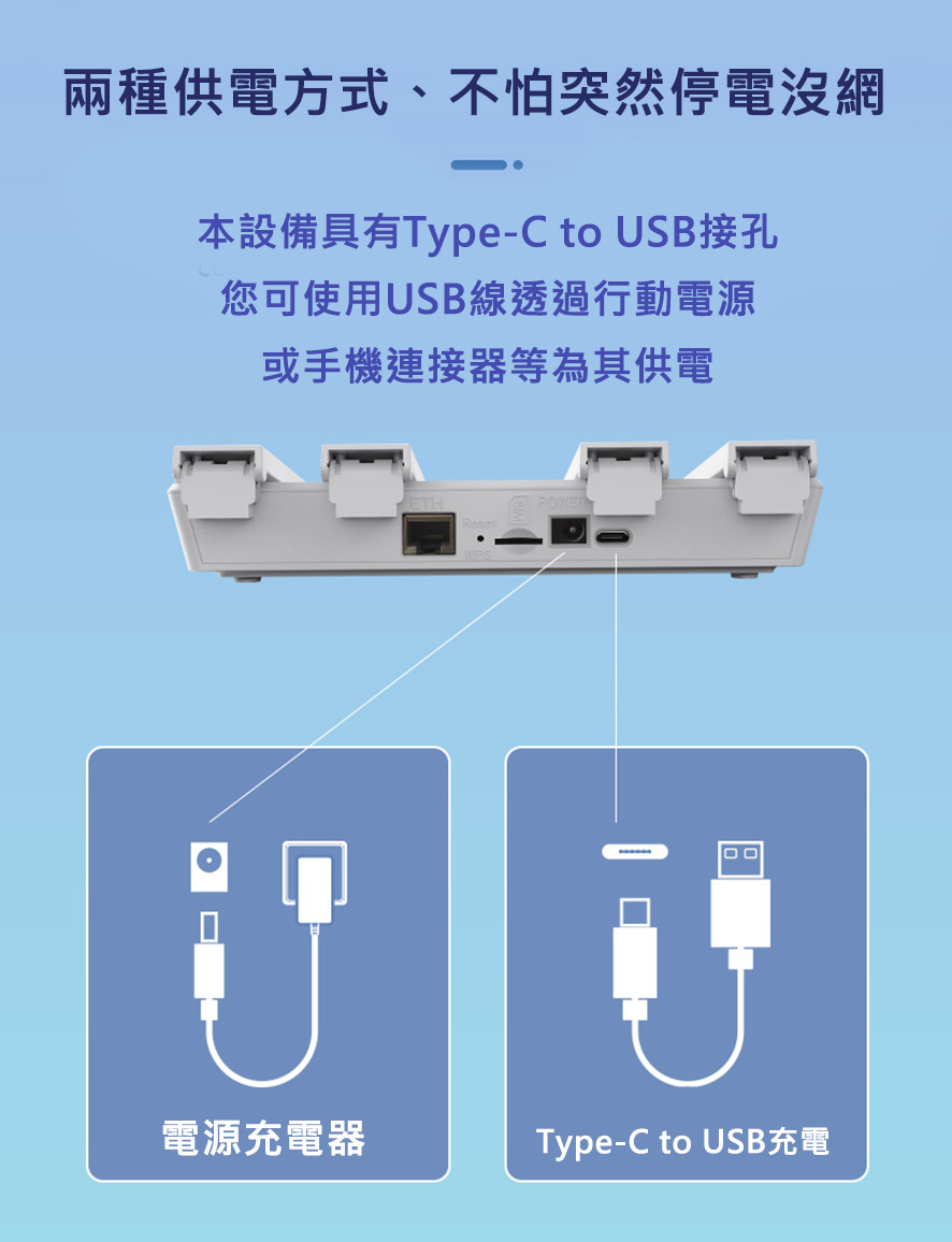 B838 Plus 4G LTE SIM卡Wifi分享器無線網絡卡路由器 Wifi6 4天線 Type