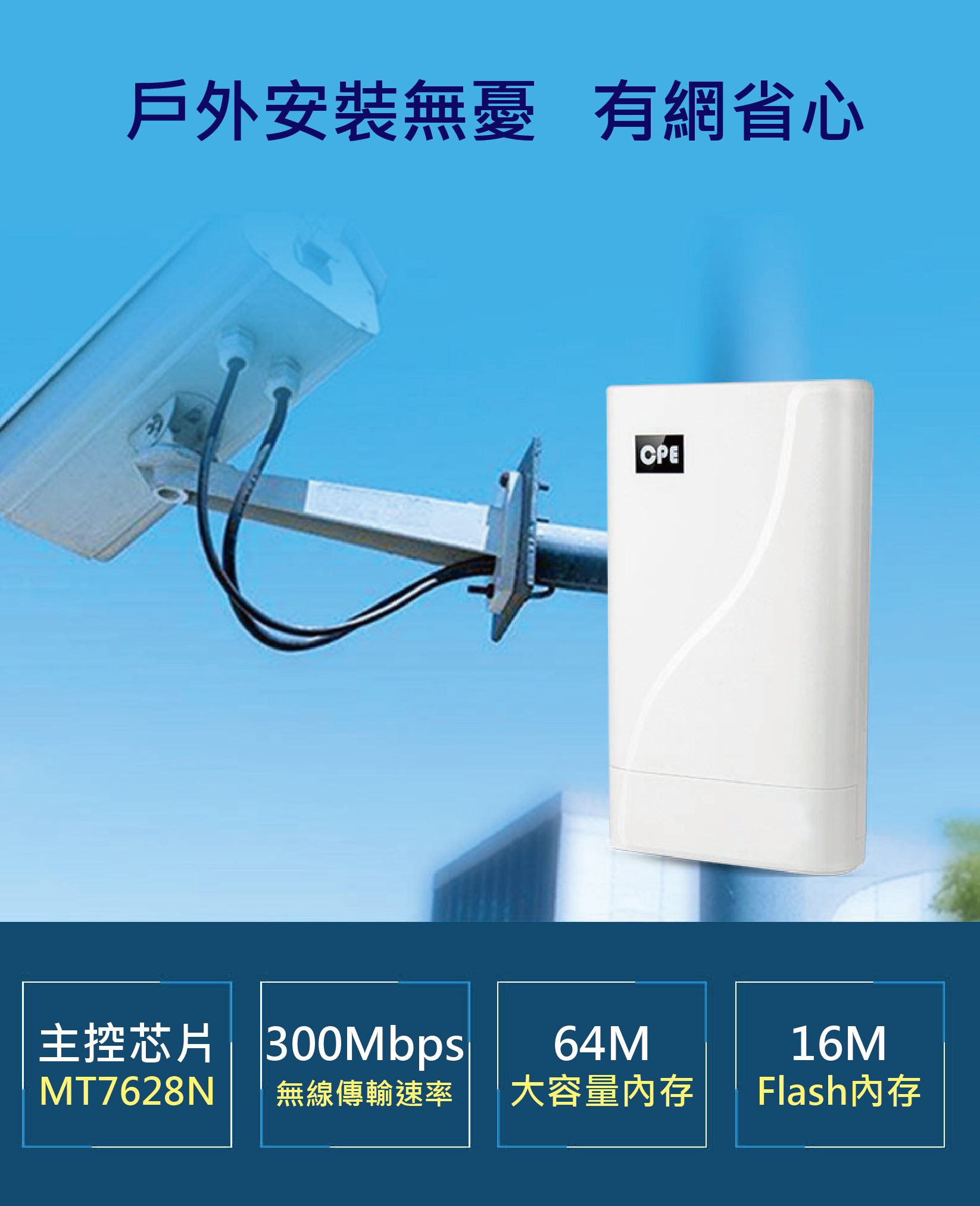 【室外機】拓實N17/LT17室外4G SIM LTE WIFI分享器無線網絡卡路由器 插卡上網