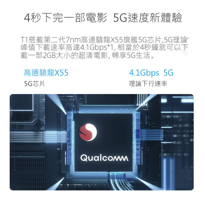 【5G全頻段】OPPO 5G T1(升級版) ROUTER SIM卡Wifi分享器無線網絡卡路由器