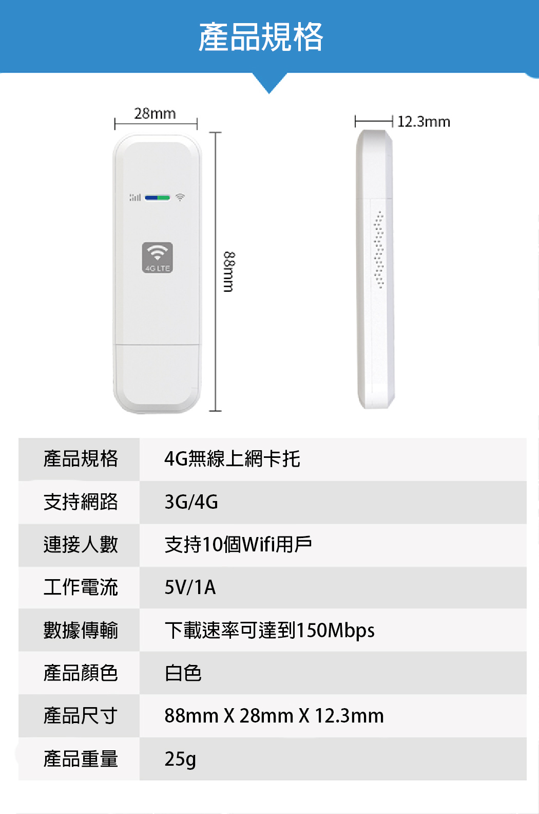 【送4G分享器+遙控器果凍套】安博盒子 第十二代12代(X20)安博電視盒台灣版4G/64GB