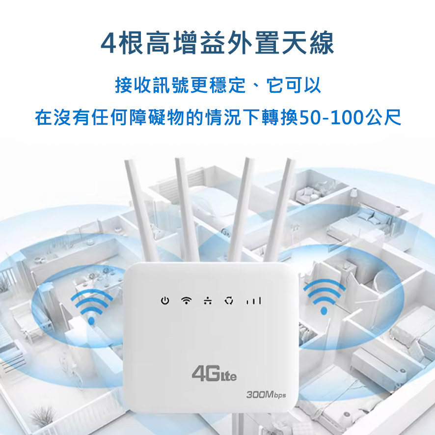 可通話CLM920 4G+5G SIM LTE WIFI分享器無線網絡卡路由器 4天線 300Mbps