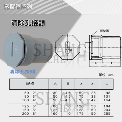 【吾告熊生活狂】南亞 PVC 清潔口 清潔短款 2"~4" - 4" (9.3折)