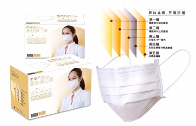 超級無敵頂級五層防護銀鈦膜口罩 (0.1折)