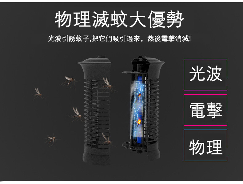 【天天】【現價特惠】 現貨 LED紫外線燈管光源誘惑滅蚊燈 電擊式捕蚊燈