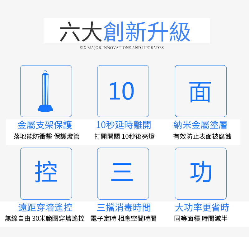 【台灣現貨】消毒燈 管家用殺菌燈 除蟎幼兒園室內移動式滅菌燈 紫光燈 防疫用品