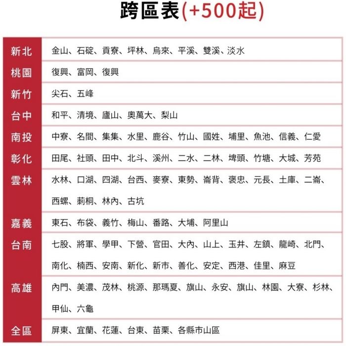 AOC美國【50U8040】50吋4K QLED連網Google TV智慧顯示器(無安裝)