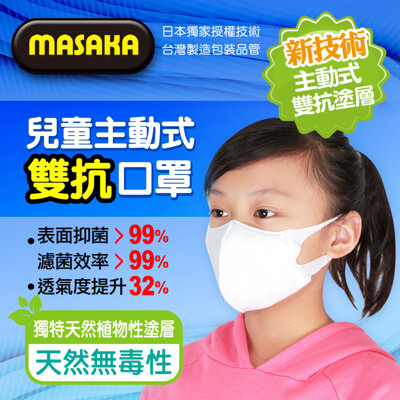 【超淨新】台灣製造 5~12歲 主動抑菌雙抗口罩 1盒/20片 康匠代工 天然植物塗層 強力抑菌 (6.4折)