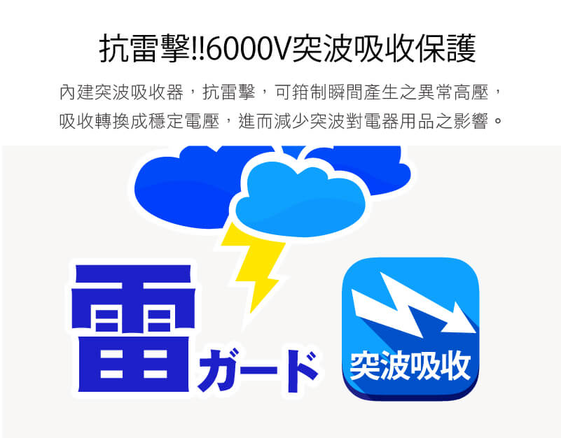 iPlus保護傘 PU-3166 6座1切 3孔 3P 15A 1650W 15尺 4.5M 延長線