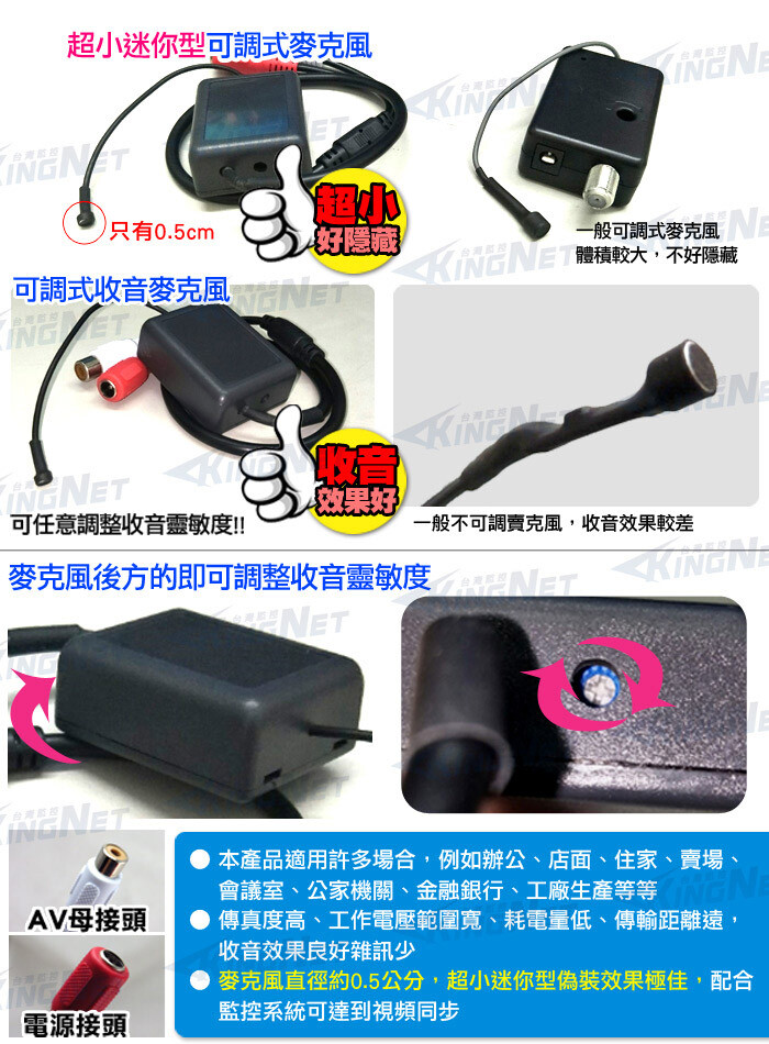 最新微型 迷你型 收音麥克風 集音器 監聽錄音 拾音器 DVR 櫃台錄音 監視器周邊