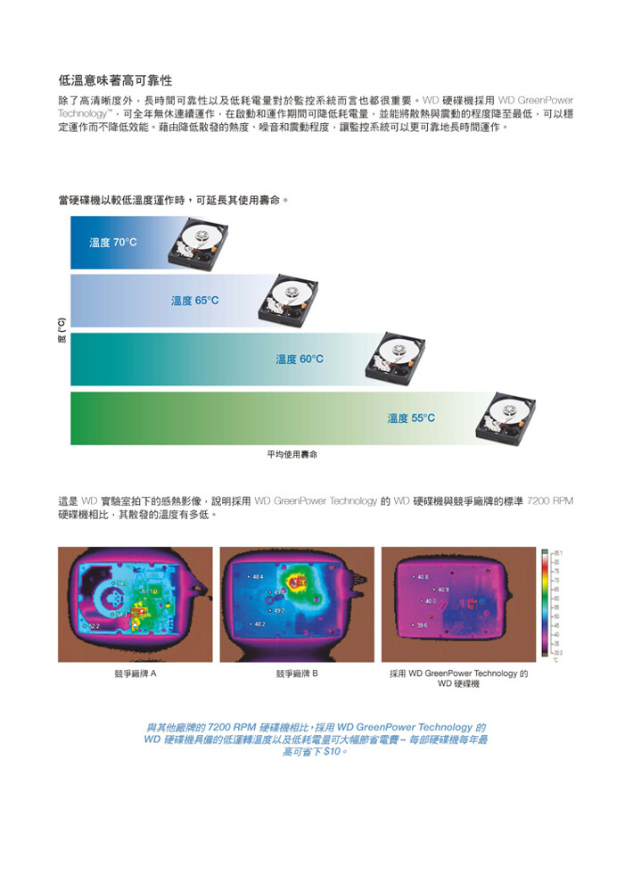 WD 紫標 4TB SATA 穩定耐用 3.5吋 4000GB 監控硬碟