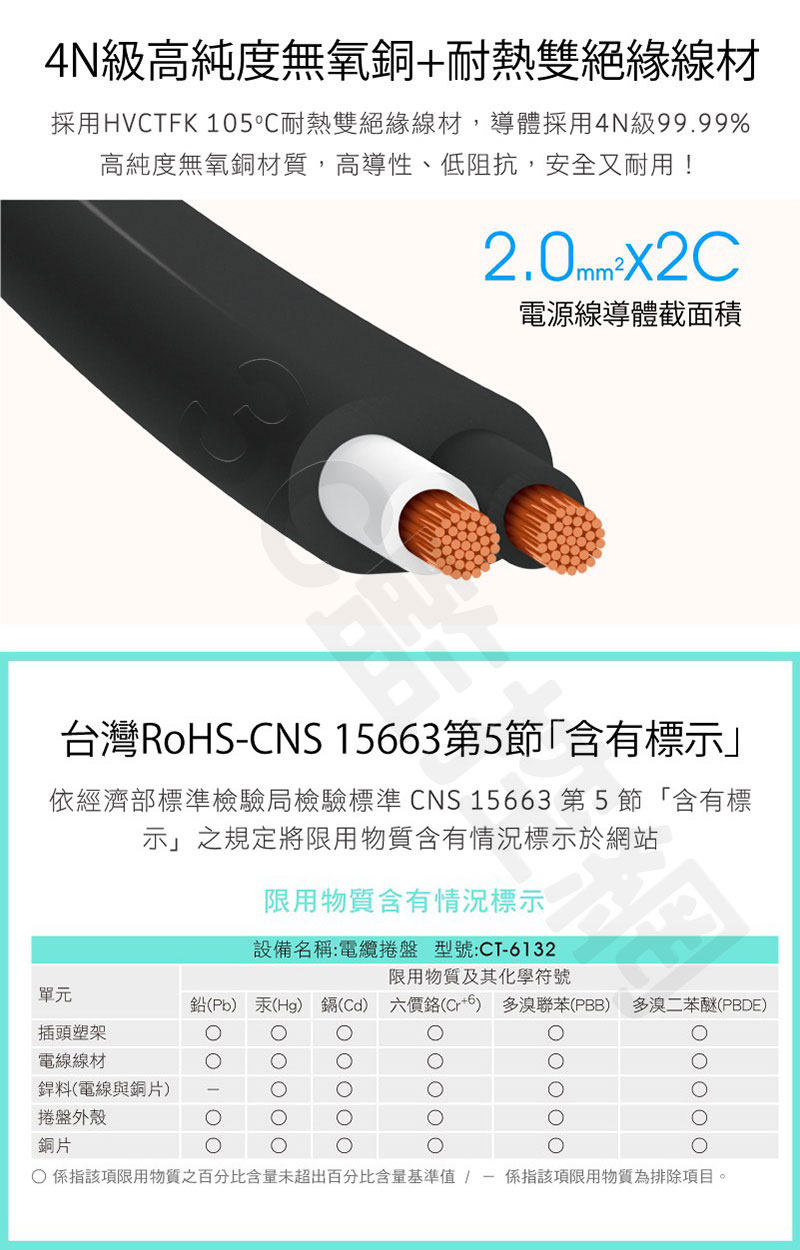 成電牌 30尺 多用途輪座式延長線 CT-6132 插座 輪座延長線 新安規 15A 台灣製