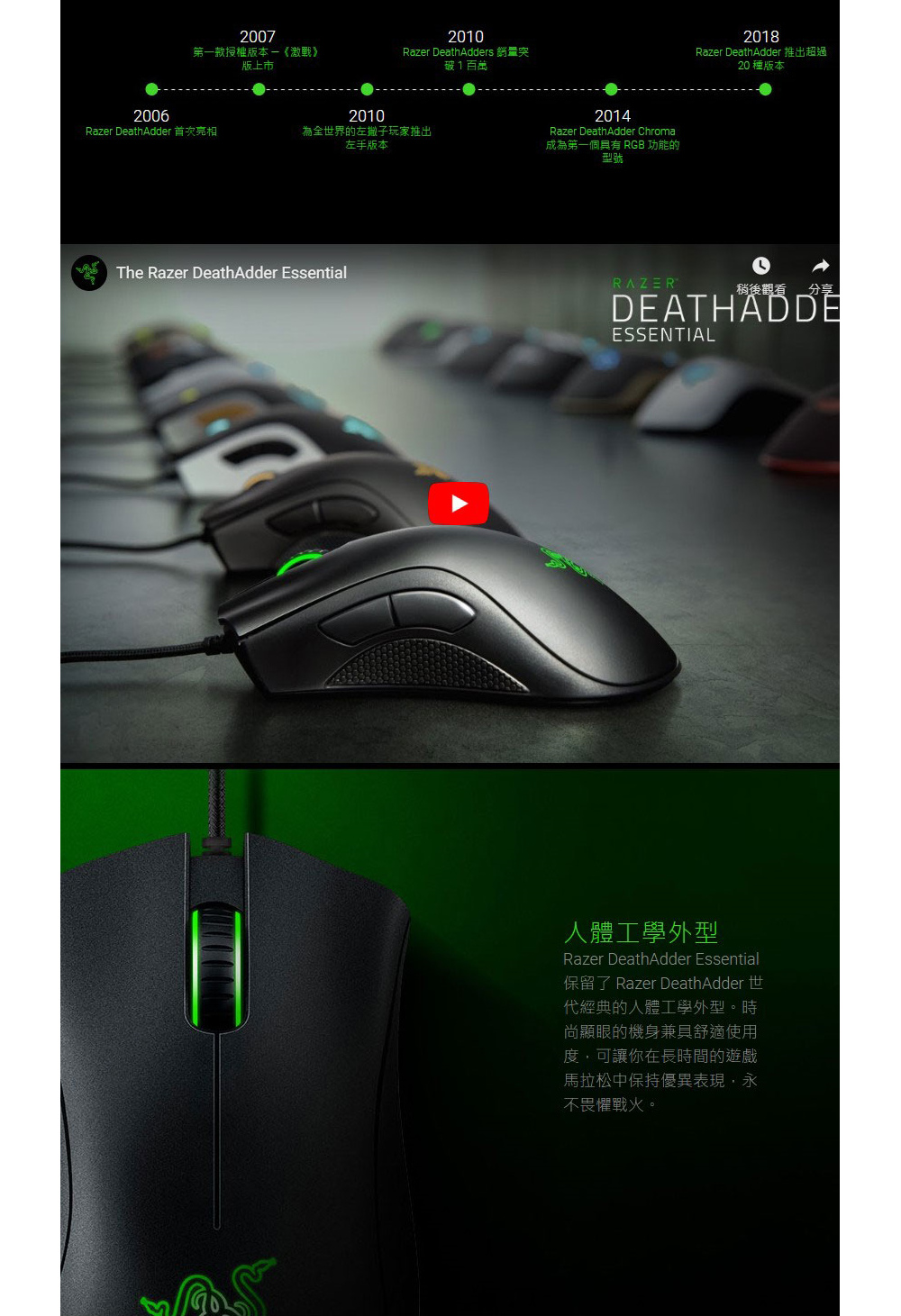 雷蛇 DeathAdder Essential 煉獄奎蛇 電競滑鼠 (符合人體工學)