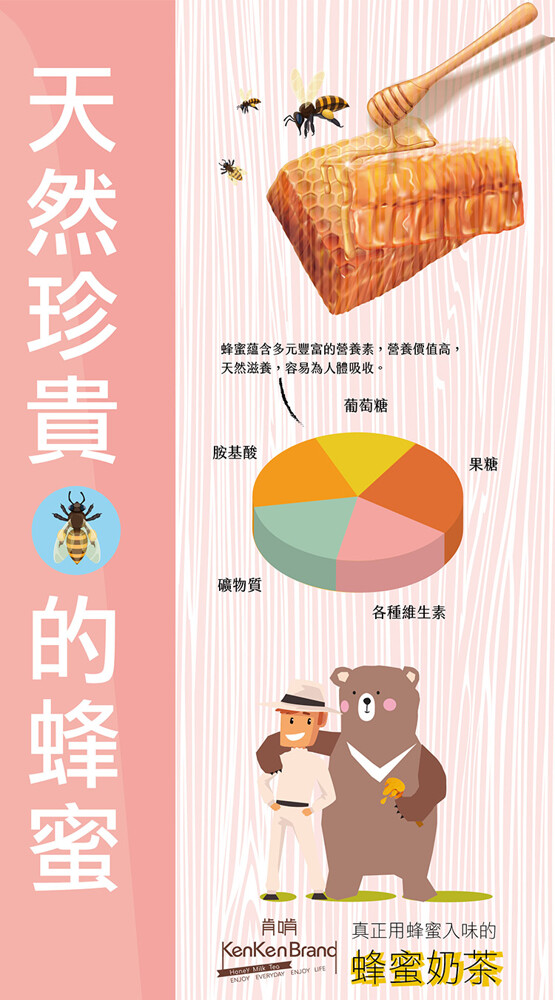 蜂蜜蕴含多元豐富的營養素,營養價值高,天然滋養,容易為人體吸收。葡萄糖，胺基酸，礦物質，各種維生素，真正用蜂蜜入味的，蜂蜜奶茶，天然珍貴 的蜂蜜。
