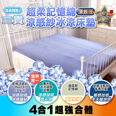 日本SANKI 涼感紗超柔記憶綿冰涼床墊(頂規版) (7.5折)